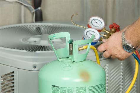 freon ac r410a|What to Know About the 2025 HVAC Refrigerant Change